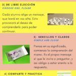 infografía mensaje misterioso, clases de inglés,